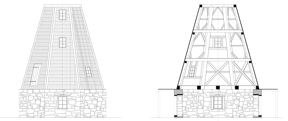 Kõljala Mamma tuulik