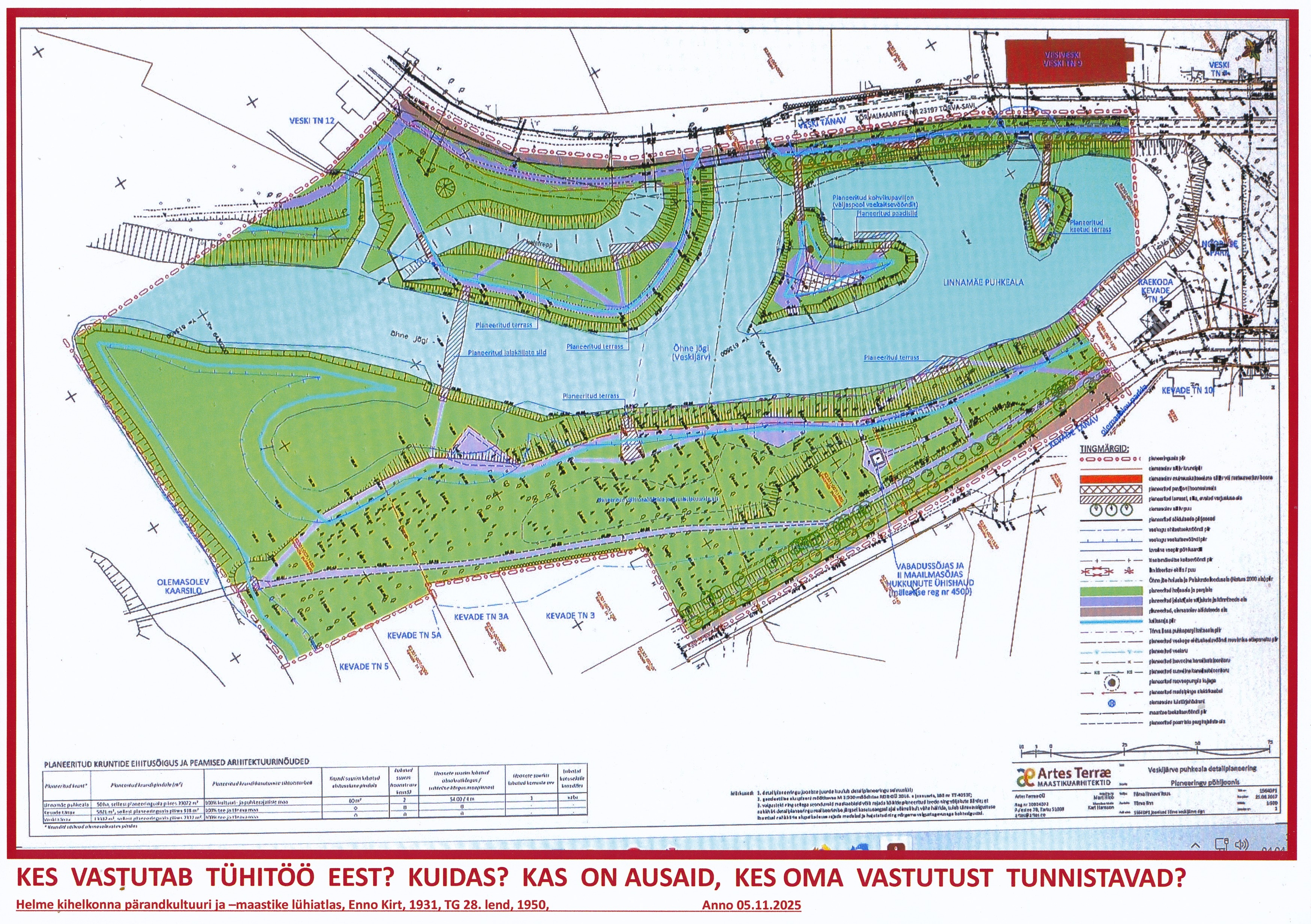 Planeeringu detailid