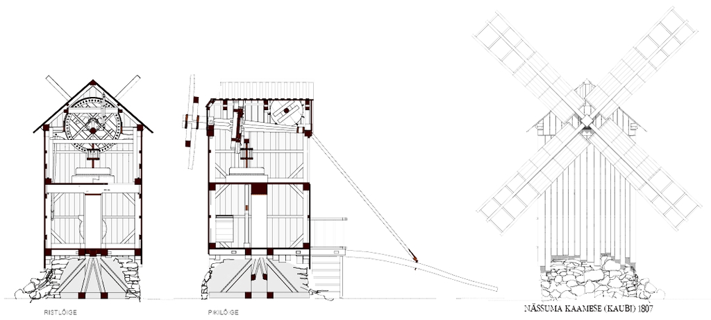 Nässuma Kaamese tuuliku joonis