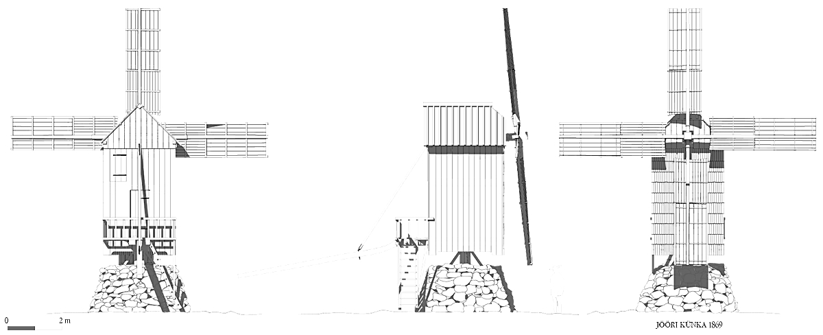 Jööri Künka tuulik