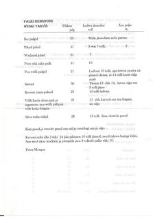 Ehitusmeistri P. Morgeni kiri 2