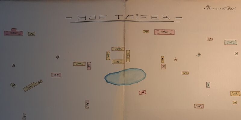 Fail:Tulekindlustuse plaan.jpg